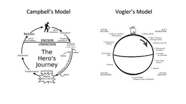 A Pioneer's Journey In Basketball